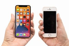 Image result for iPhone 12 Mini Size in Hand