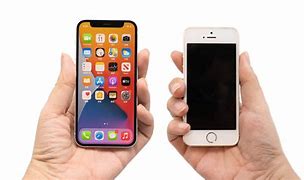 Image result for iPhone 12 Mini in Hand Pic