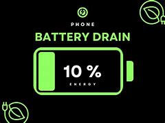 Image result for Phone Down Drain