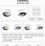 Image result for chanel make up