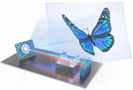 Image result for Transparency Projection