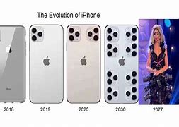 Image result for iPhone 14 Pro Max with a 512GB Fully Paid Meme