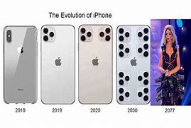 Image result for iPhone 100 Pro Max Meme