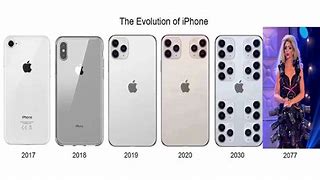 Image result for iPhone 69 Meme