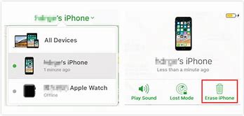 Image result for Locked Out of iPhone 4 How to Reset