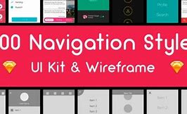 Image result for iPhone 12 Wireframe Template