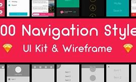 Image result for Mobile Wireframe Template