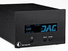Image result for Pro-ject DAC