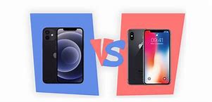 Image result for iPhone XR vs 8 Plus