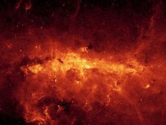 Image result for Milky Way Top View Poster