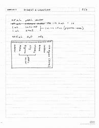 Image result for Lab Notebook Outline