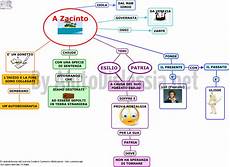 calcolo volume tetto a padiglione a zacinto testo 28 images a zacinto testo 28 images a calcolo volume tetto a padiglione a zacinto testo 28 images a zacinto testo 28 images a
