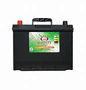 Image result for AGM Battery Group 24