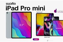 Image result for iPad Mini 6 iPhone 15 Pro Max Side by Side