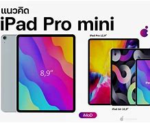 Image result for iPad Mini 6 5G