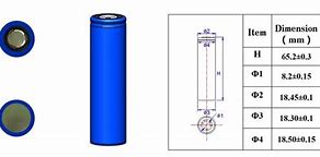 Image result for 18650 Battery Dimensions