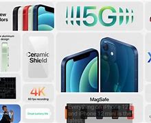 Image result for iPhone 12 Pro Max OtterBox Case