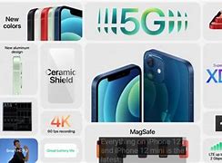 Image result for iPhone 12Pro Max Color:Red