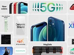 Image result for iPhone 12 Pro Max Inside