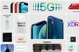 Image result for Diagrama iPhone 12
