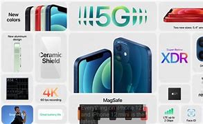 Image result for Apple iPhone 12 Mini Grey