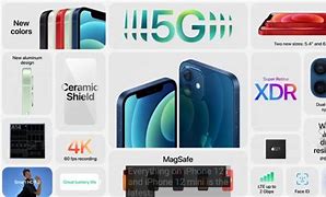 Image result for iPhone 12 Back Side Blue to Scale