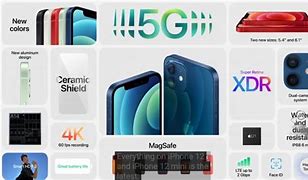 Image result for iPhone 12 Pro Max Inside