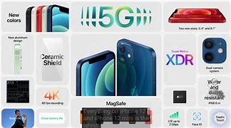 Image result for iPhone 12 Features and Specifications