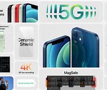 Image result for iPhone 12 Light Blue