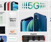 Image result for iPhone 12 Manual PDF