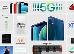 Image result for iPhone 12 Modeles