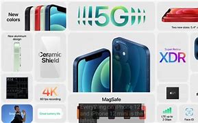 Image result for iPhone 12 Spécifications