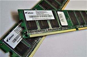 Image result for Ram Description