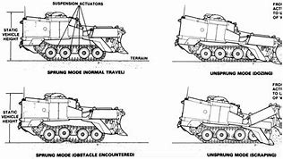 Image result for M9 Armored Combat Earthmover