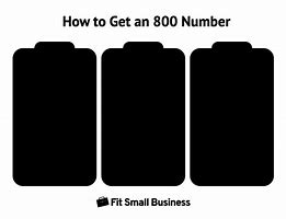 Image result for How to Get an 800 Number