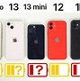 Image result for iPhone 11 vs 12 Display