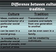 Image result for Difference Between Custom and Tradition