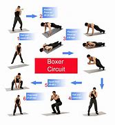 Image result for Fit Boxing