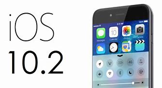 Image result for iOS 12 On iPad Mini 2