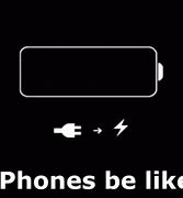 Image result for iPhone Battery Symbols Meanings