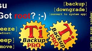 Image result for Backup Software