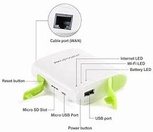 Image result for Pace Router Battery Pack
