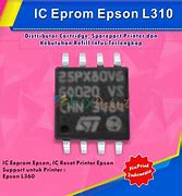 Image result for Prom vs Eprom vs EEPROM VIN Diagram