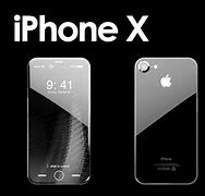 Image result for Apple iPhone X in 2018