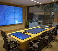 Image result for Collaborative Touch Screen