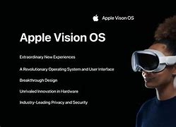 Image result for Vision OS Inspired iOS 18 Menu