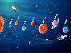 Image result for Solar System Line Drawing