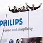 Image result for Philips Market Position
