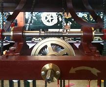 Image result for Clock Machinery