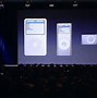 Image result for Steve Jobs Presentation